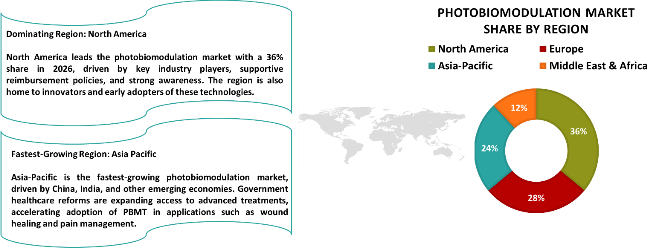 Advantages of QLEDs