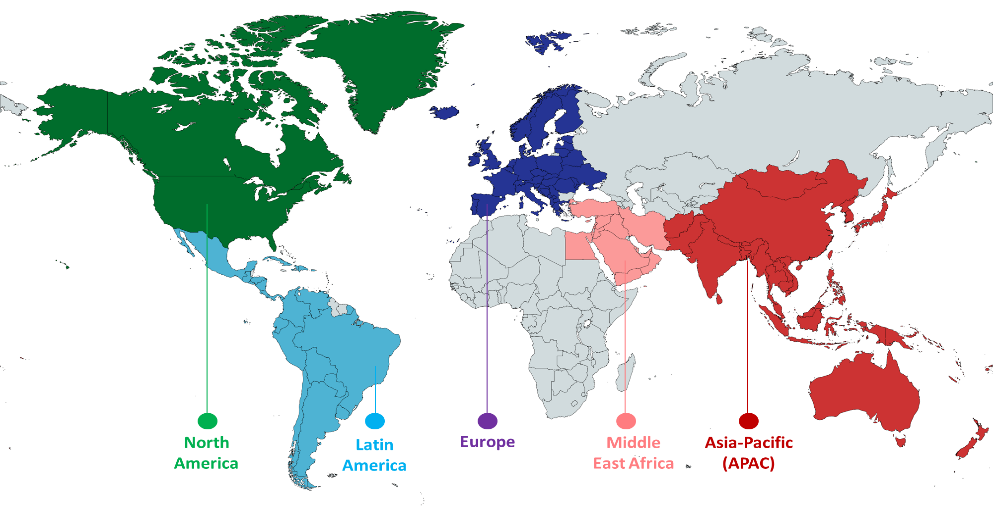 Regional Market Trends
